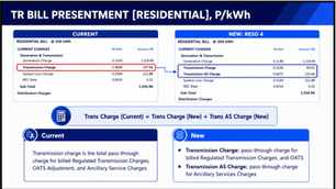 Ancillary Services Charges to Appear as Separate Line Item in Electric Bills